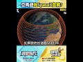亞馬遜向SpaceX宣戰…根本不是對手? 張禹宣:starlink「1萬顆衛星0成本」怎比!? @TaiwanLBJnews #shorts