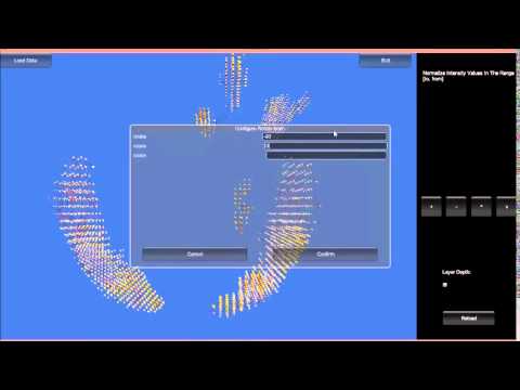 Cognitive State Representation and Visualization of Human Brain