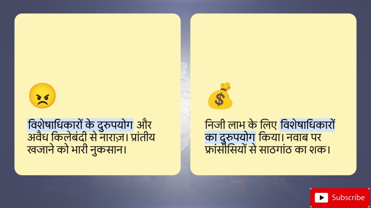 Battle of Plassey 1757 | Causes, Result & MCQs | History GK for Competitive Exams