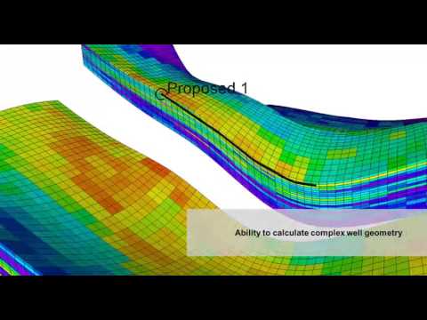 Automated Optimum Well Positioning (AOWP)