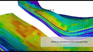Automated Optimum Well Positioning (AOWP)