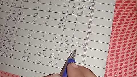 Special cases of simplex method part2