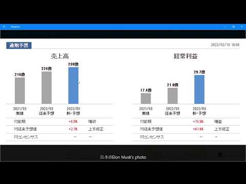 那須電機決算解説、ロシアウクライナ侵攻オリンピック期間中報道で大きな下げ。ナスダック半導体大幅安。【2月11日株価情報】米国株、日本株、市況ニュース、テーマ、好材料注目銘柄解説