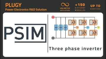 PEModule | PLUGY | Three-phase Inverter | PSIM Code Gen | F28379D