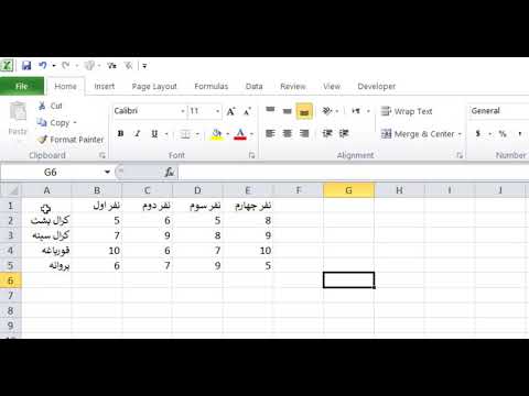 Assignment problem solve using excel