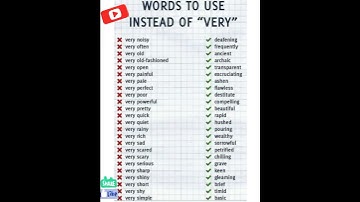 Words to use instead of Very