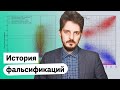 1996-2020 — история фальсификаций российских выборов / @Максим Кац