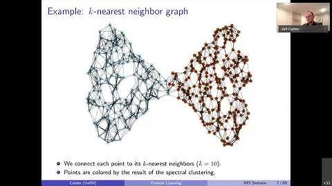 Poisson learning: Graph-based semi-supervised learning at very low label rates, Jeff Calder@UofM