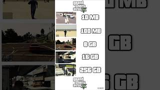 GTA 5 on your GPU #pcbuild #pc #pcgaming #gamingpc #gpu #graphics