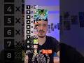 La Piramide di Dragon Ball (Day 53)