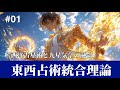 西洋占星術と九星気学の融合