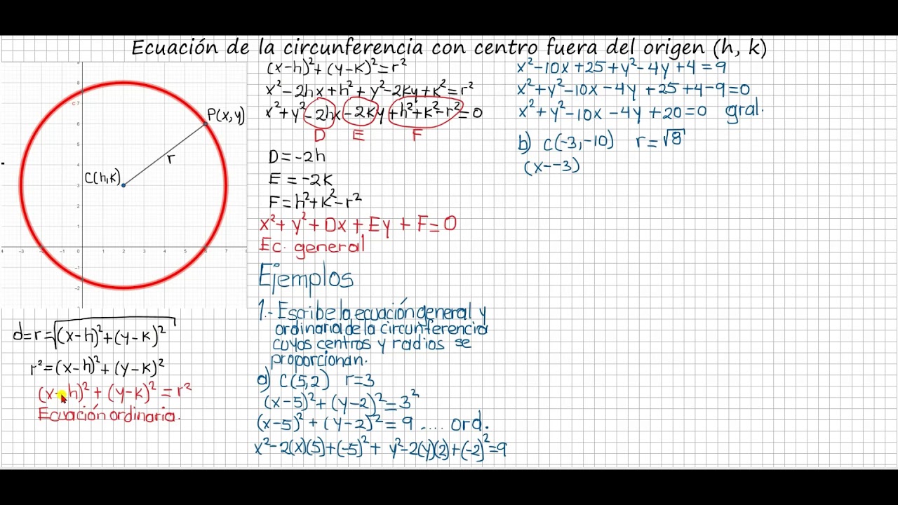 Ecuación de la circunferencia con centro fuera del origen - YouTube
