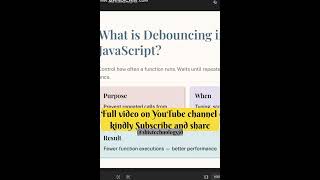 Debounce Use Panni API Calls Control Pannunga 🚀