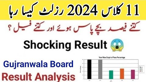 11th class result Analysis fsd board 2024 1st year result 2024
