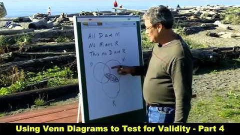 Using Venn Diagrams to Test for Validity Part 4_HD.mp4 - YouTube.mp4