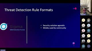 Threat Detection Program 101
