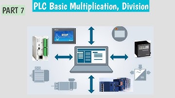 PART 7 | PLC BASICS | MULTIPLICATION | DIVISION | DELTA PLC | WPLSOFT| DVP12SE11T / R