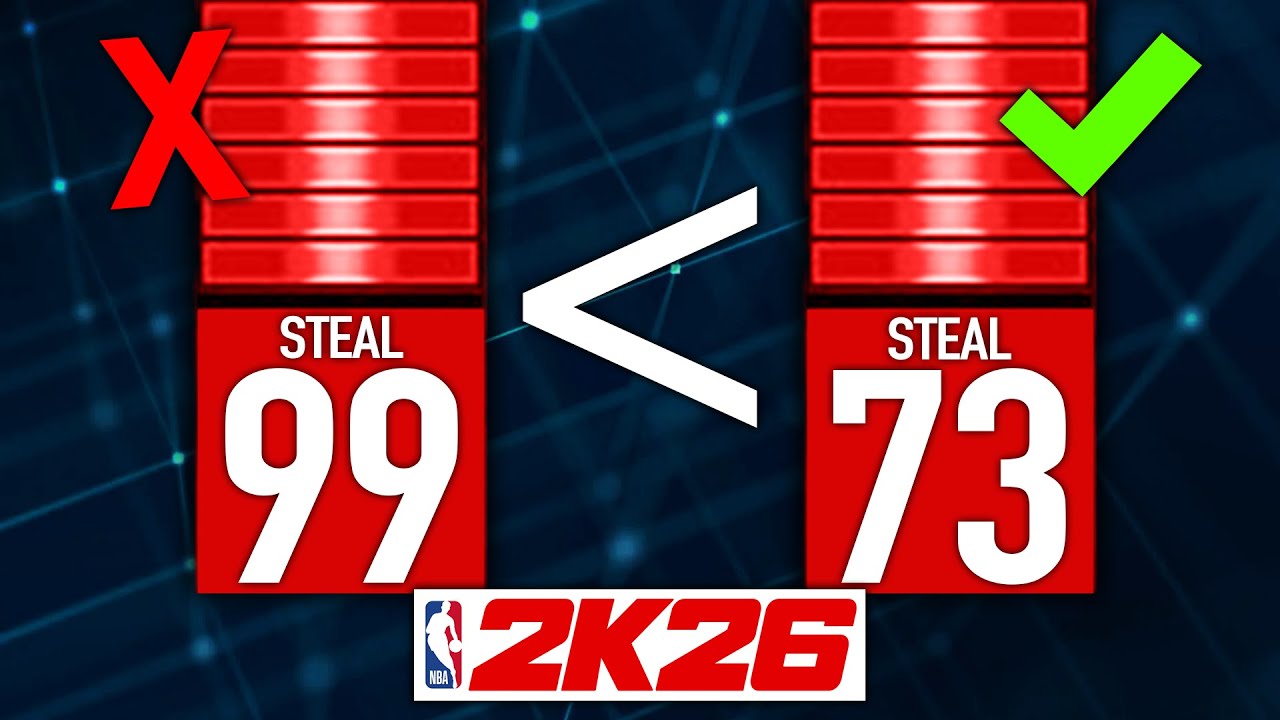 BEST RATING For ALL 21 Attributes In NBA 2K26 *META*