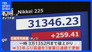 日経平均株価　終値3万957円　バブル期以来取引時間中最高値更新も過熱感から急落｜TBS NEWS DIG