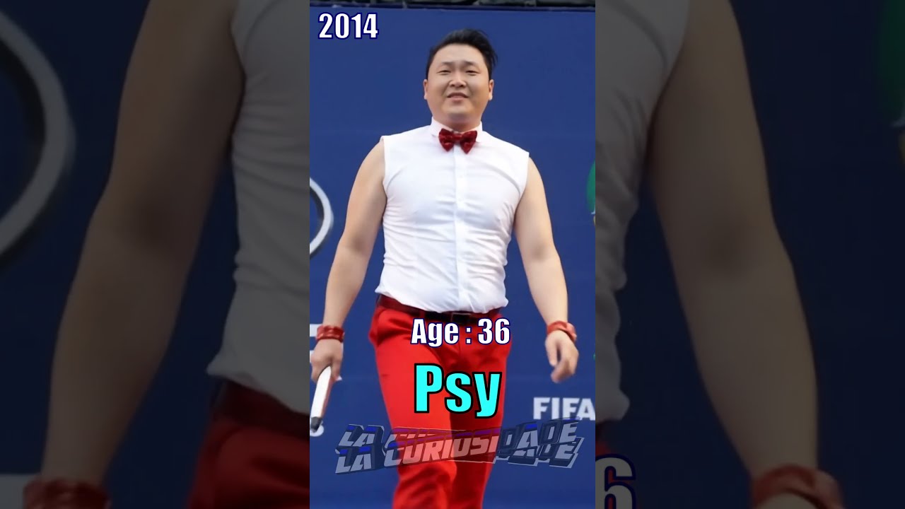 Psy (박재상) Evolution 2007 a 2025 