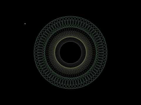 Circle loop on processing