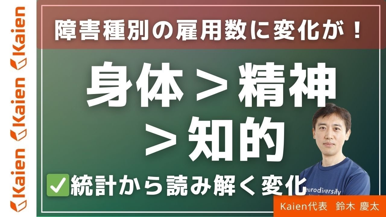 障害種別の雇用数に変化が！身体＞精神＞知的の順に（精神が2位へ） 精神が1位になるのはいつ？