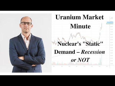 Uranium Market Minute – Episode 122: Nuclear's "Static" Demand – Recession or NOT Episode cover