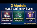 Disability के 3 Models | Medical,Social &amp; Rights Model | KVS Special Educator Interview Series EP 02