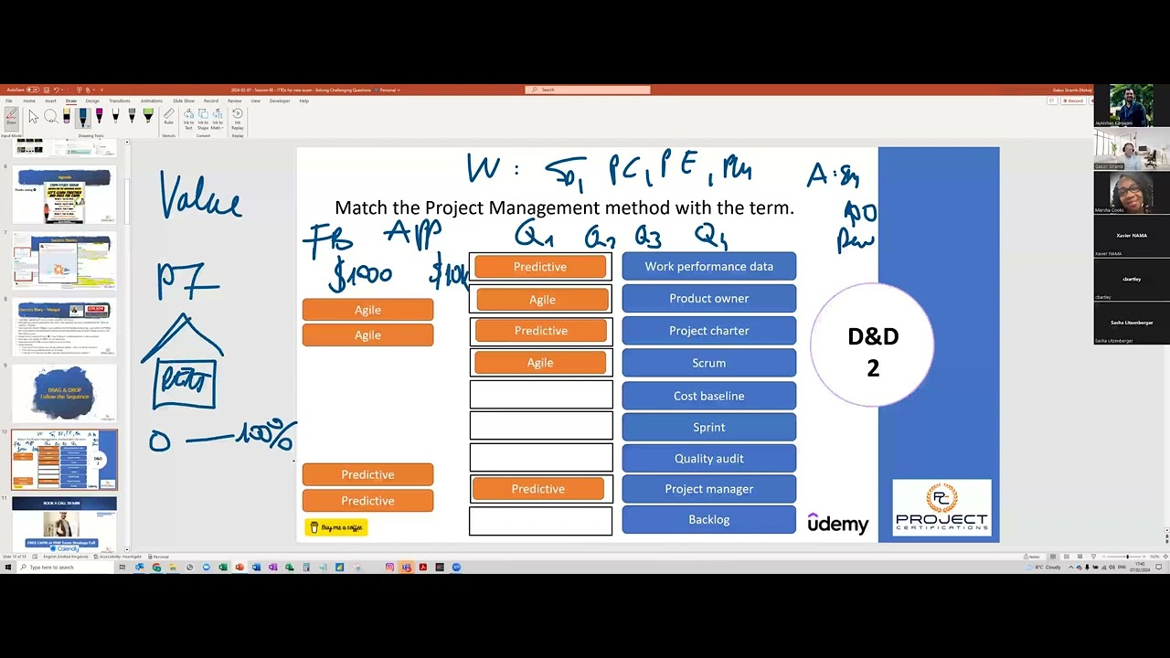 CAPM PREP - Drag & Drop - Study Grp - Matching PM methods with terms ...