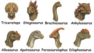 Every Popular Dinosaur Explained in 10 Minutes
