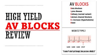 AV Block Review (1st, 2nd, 3rd-Degree) | Mnemonics And Proven Ways To Memorize For Your Exams!