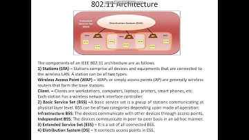 CS306 Wireless Networking By Manoj Paliwal GPC Dungarpur