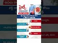 Top 6 Common Causes Of Piles #ytshorts #trending #healthtips #fistulasurgery #fissure #constipation