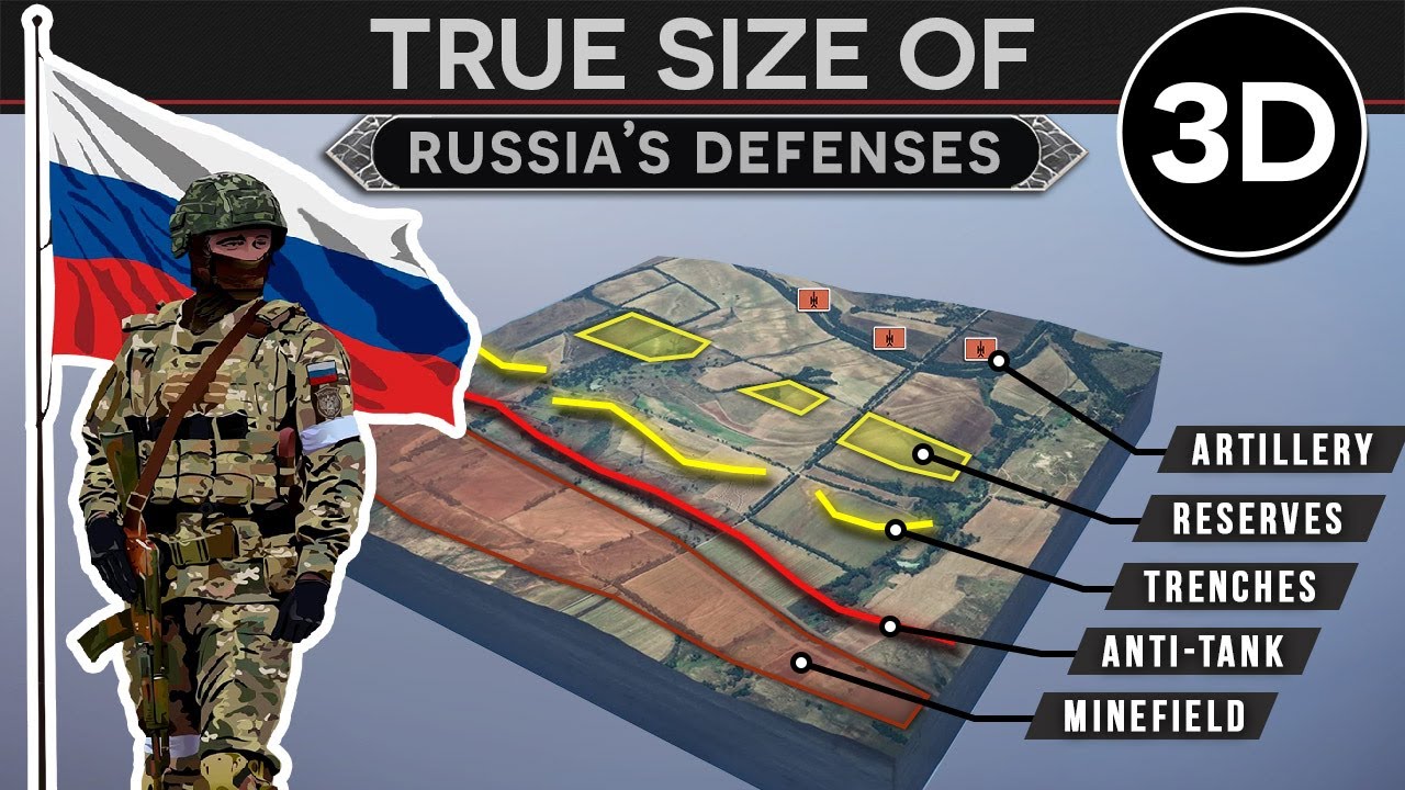 How Tough Are They? The True Size of Russian Defenses in Ukraine - 3D DOCUMENTARY