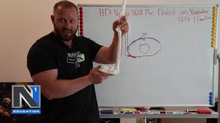 Should you Keep your Scapula Depressed/Retracted/Pinned while you press