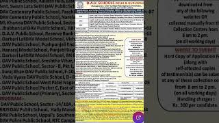 Dav Schools Recruitment 2025 For Delhi And Gurugram
