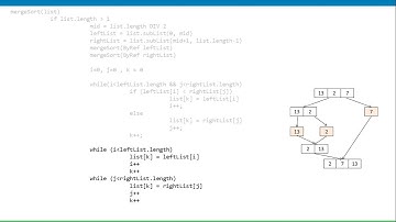 Merge sort algorithm - A Level Computer Science