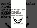 CAPANNELLE BAKU ONLINE LIQUOR STORE 
