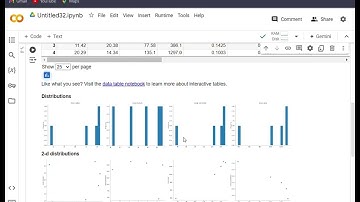 2nd project :  Breast Cancer Prediction