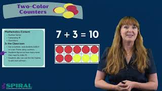 SPIRAL Multiple Representations
