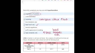 Thyroid Case Study Review