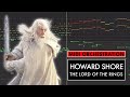 Solo & Ensemble Strings | Sample Modeling - Howard Shore "LOTR"(Masterclass by Leandro Gardini)