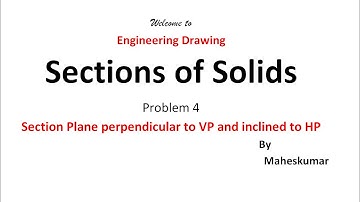 Sections of Solids 4 (Cube)