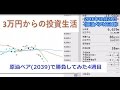 【株】3万円からの投資生活 原油ベアETNで勝負してみた！④ 16.10.17-16.10.21