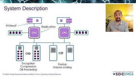 Computational Storage: from edge to cloud, which technology for which use case?