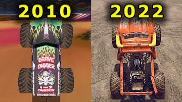 Evolution of WHEELIE in Monster Jam/Monster Truck Games @AllAmericanGamingx
