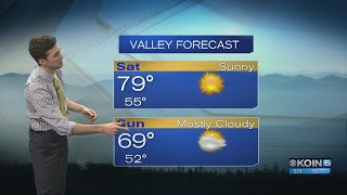 Friday Morning Weather Update June 1st, 2018