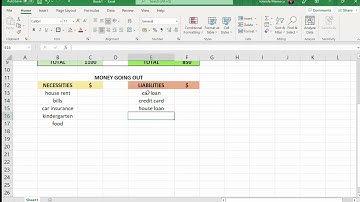 How To Create A Simple Budget Part 2: Expenses