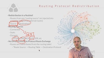 161 IPExpert Routing Protocol Redistribution