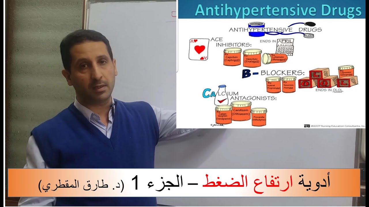 8) CVS. Antihypertensive Drugs |part 1| Basics